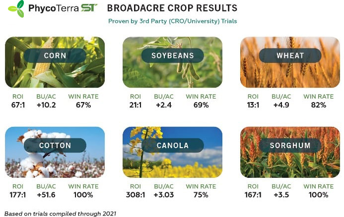 phycoterra st broadacre crop results