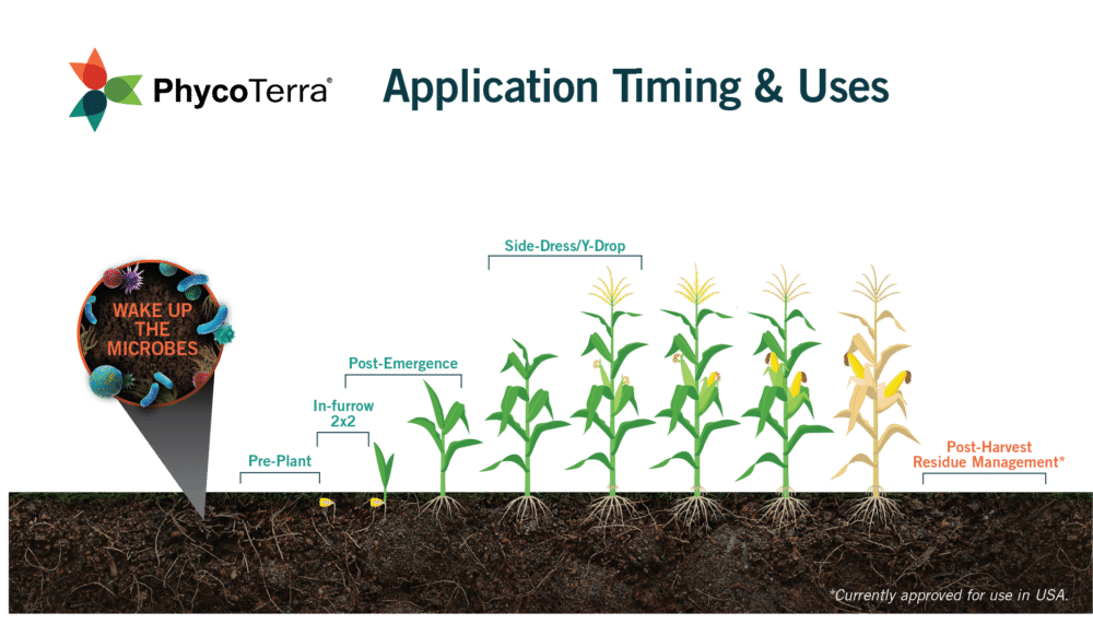 PhycoTerra Application Timing and Uses Chart